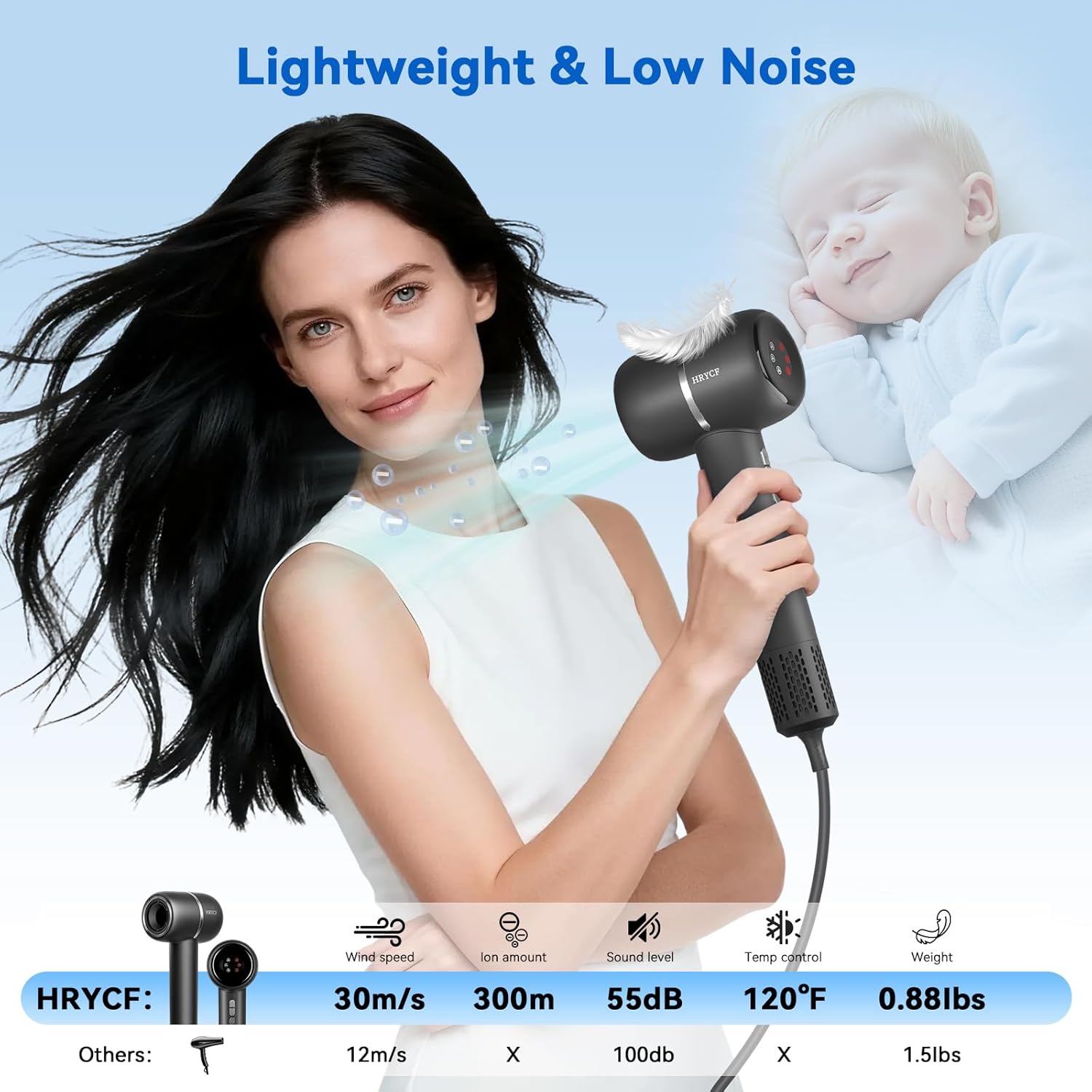 Hair Dryer with Smoothing Brush,160000RPM High Speed Blow Dryer,Negative Ionic Care Hair Dryer,Fast Drying Less Heat Damage Blow Dryer,Thermo-Control Low Noise with Diffuser, Black