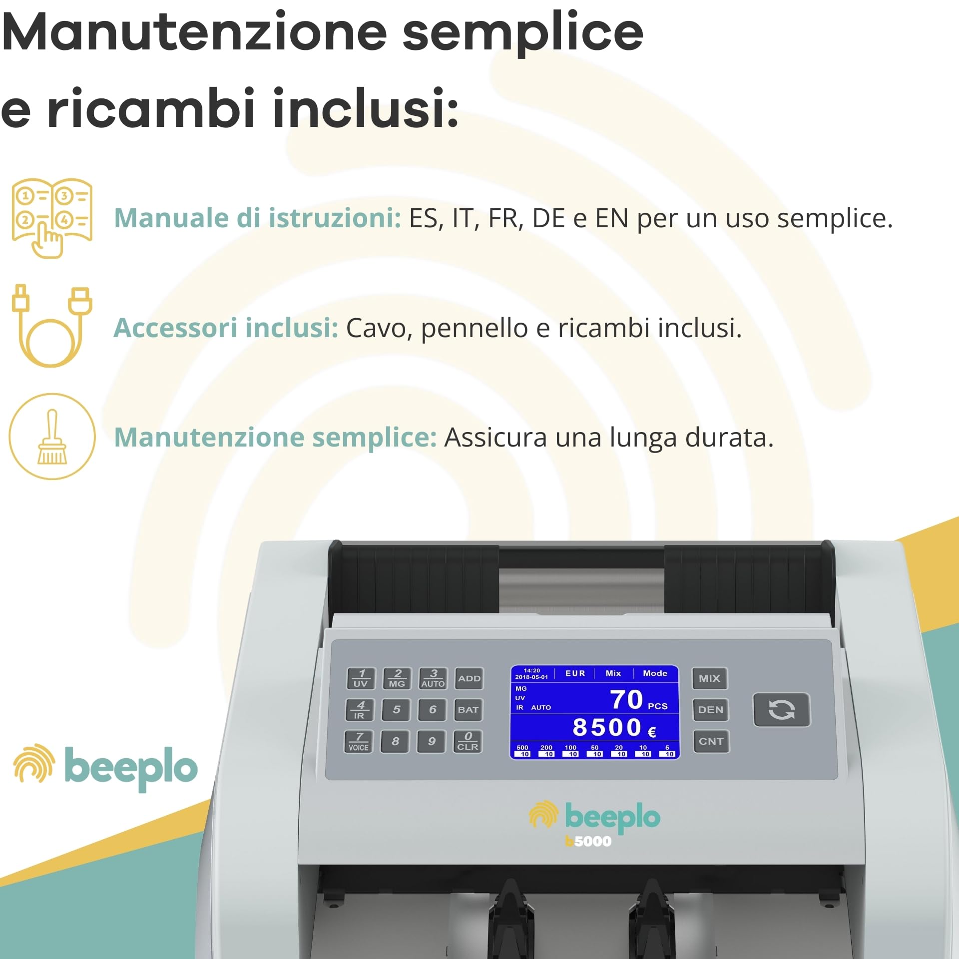 b5000 Contatore Totale Biglietti EUR | 5 Sistemi di Rilevamento, Precisione Totale, Garanzia 4 Anni