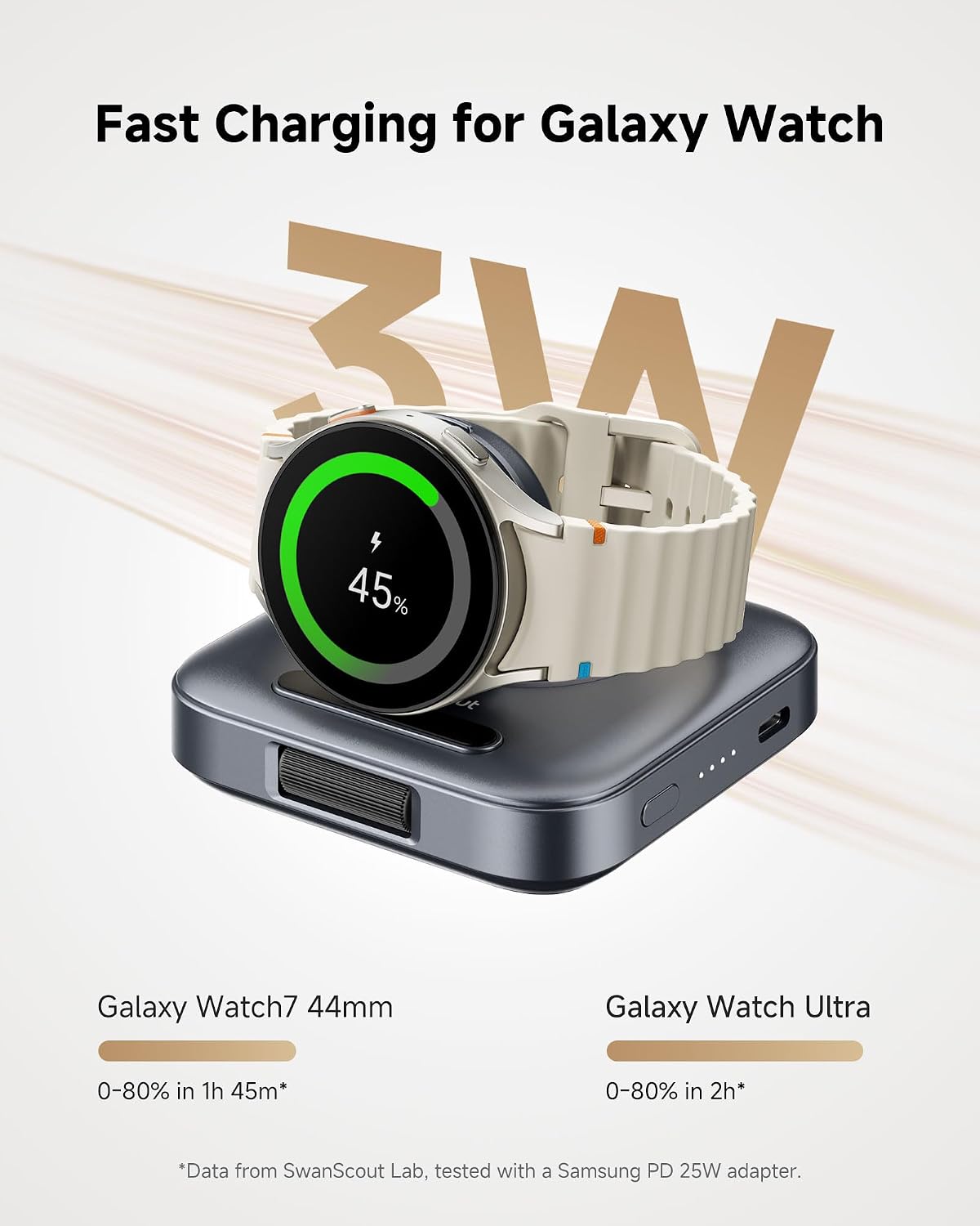Портативное зарядное устройство для Samsung Galaxy Watch 8/8 Classic/7/Ultra/FE/6/6 Classic/5/5 Pro/4/4 Classic/3/Active 2/Active, 1800 мАч, зарядное устройство для часов в путешествии, SwanScout 303S (серый Tech)