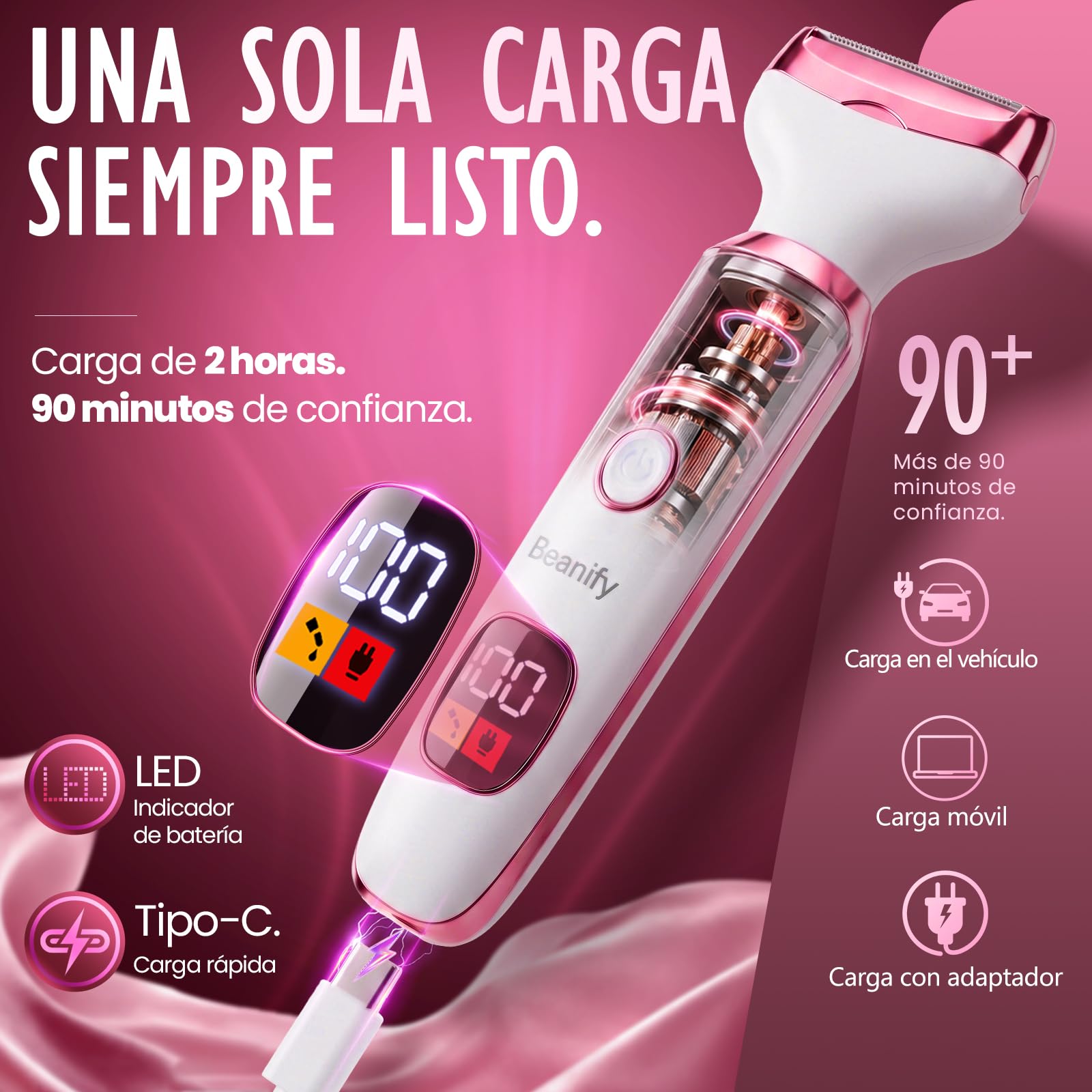 Afeitadora Eléctrica para Mujer con Pantalla LED, Afeitadora Femenina IPX7 Impermeable Uso Húmedo y Seco, Kit de Cuidado Eléctrico 4 en 1 Inalámbrico para Bikini, Rostro