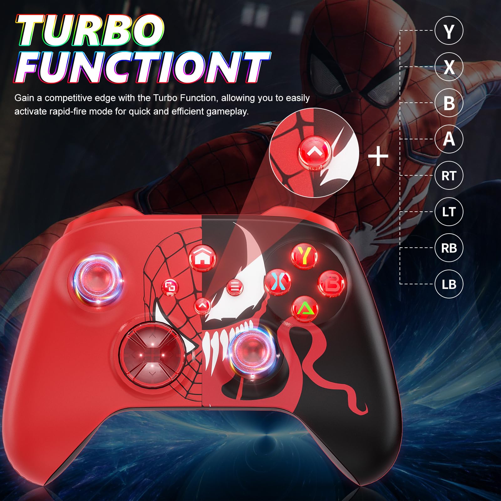 Lapezei Wireless RGB Controller für Xbox Series S/X, mit Xbox One/PC/Android/iOS, Bluetooth Gamepad mit Rücktasten, Vierfach Vibration, Turbo, Makro, 6-Axis Sensor, 3.5mm Audio Jack