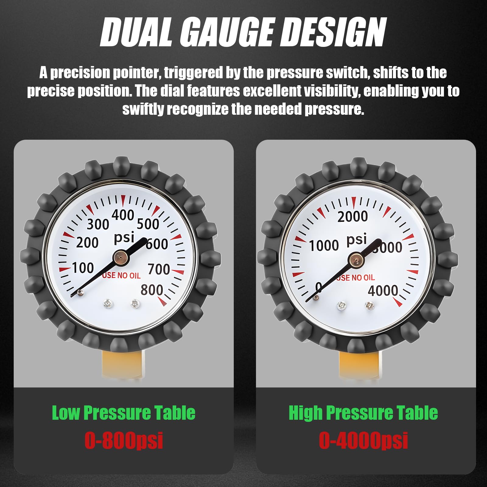 Siasky Nitrogen Regulator - HVAC Pressure Testing -3 Siasky Nitrogen Regulator - HVAC Pressure Testing -3