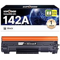 VIPGOOD 142A W1420A (Con Chip)