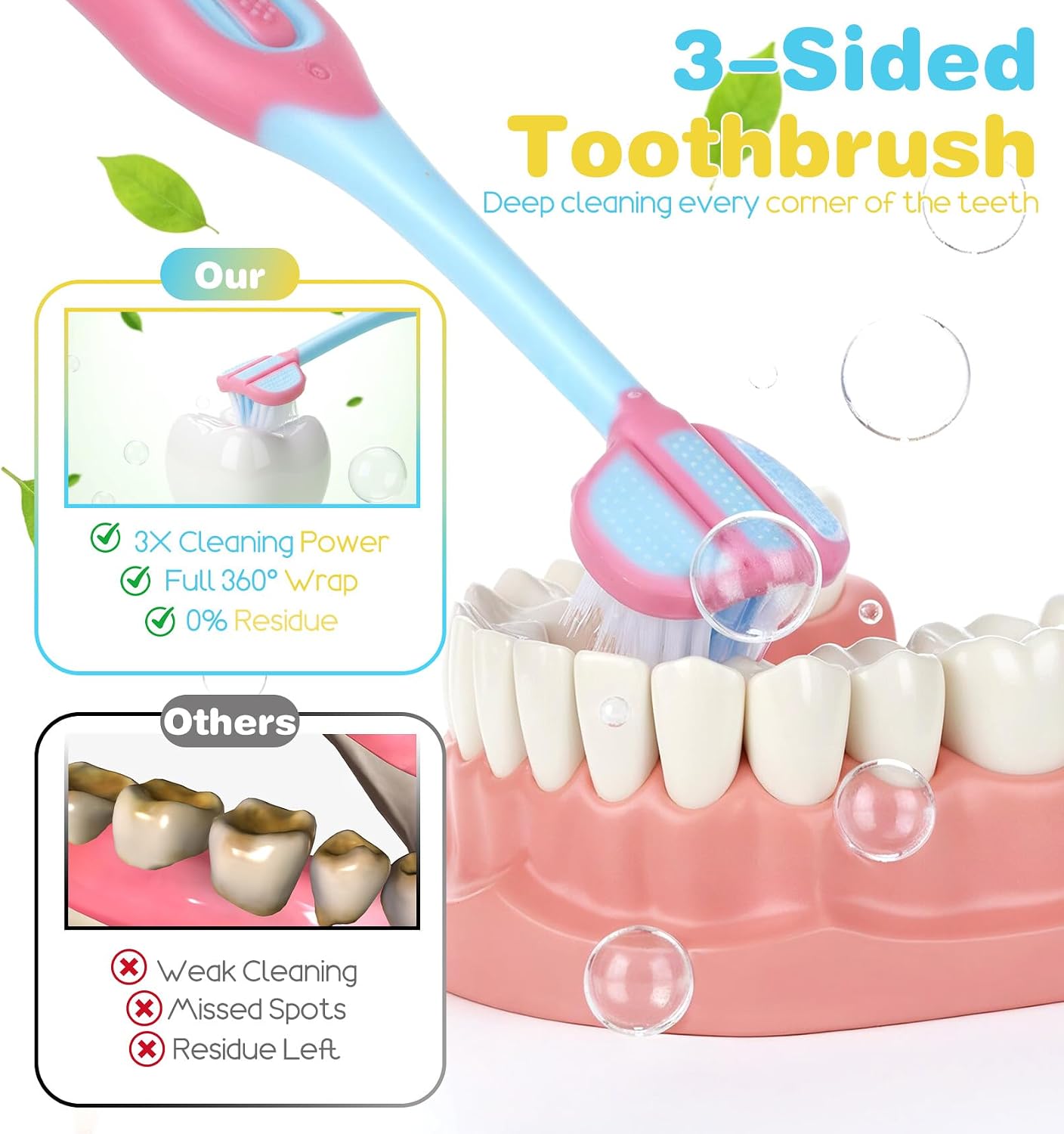 4 Pack Toddler Toothbrush, Soft Bristles 3 Sided Toothbrush Kids Triple-Sided Design for Ages 1-12, Easy Grip Handle & Complete Care
