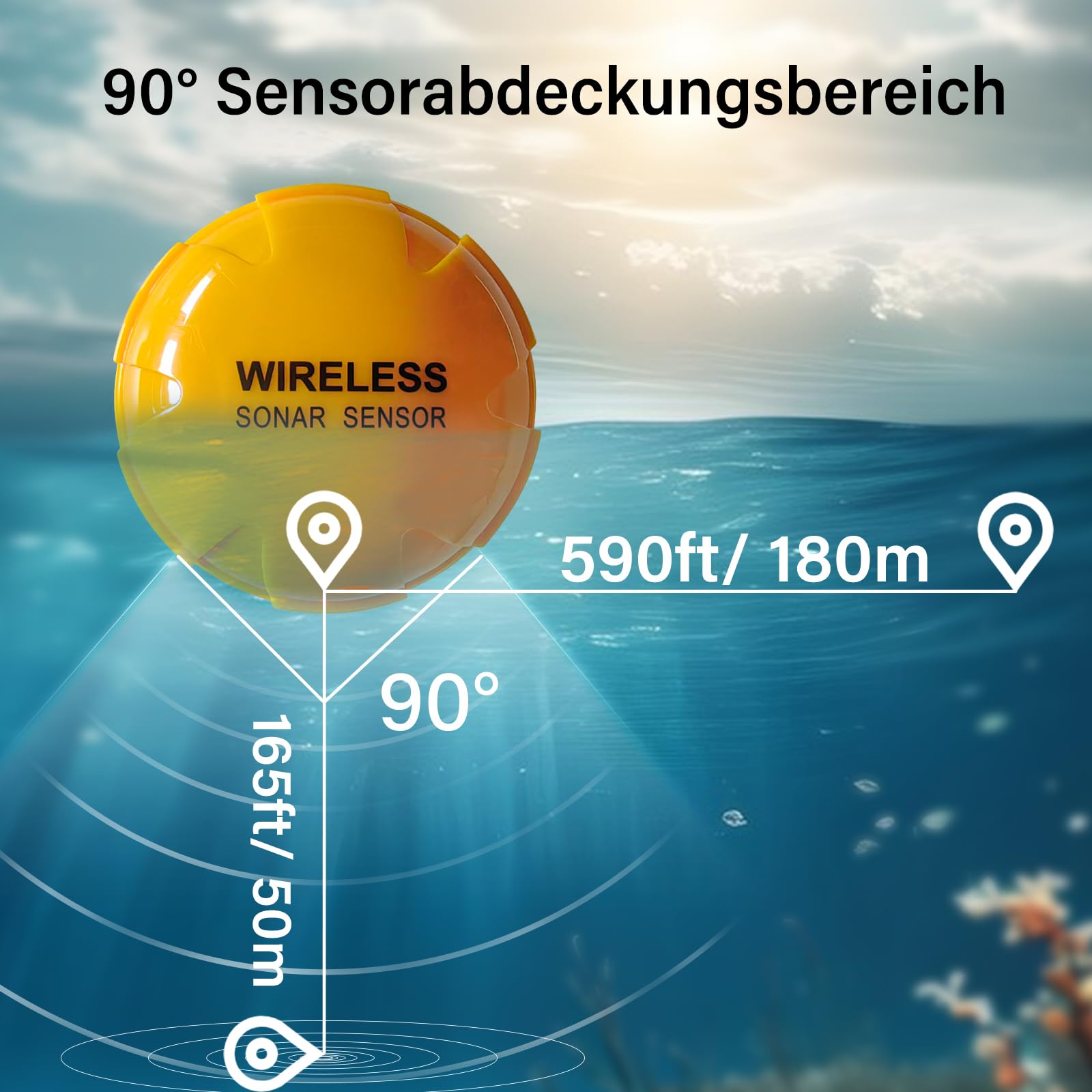 Fischfinder Wireless Fish Finder für Boote, Angeln im Kajak Echolot mit Tiefenmesser, Fischgröße, Wassertemperatur, Bodenkontur, LCD Bildschirm Schwarz/Weiß Modell
