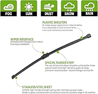 Vista 11 de PARRATI® 12 Inch Rear Wiper Blade Replacement for 2001-2012 2019-2023 Toyota RAV4 2001-2019 Highlander/2011-2024 Dodge Durango 2009-2022