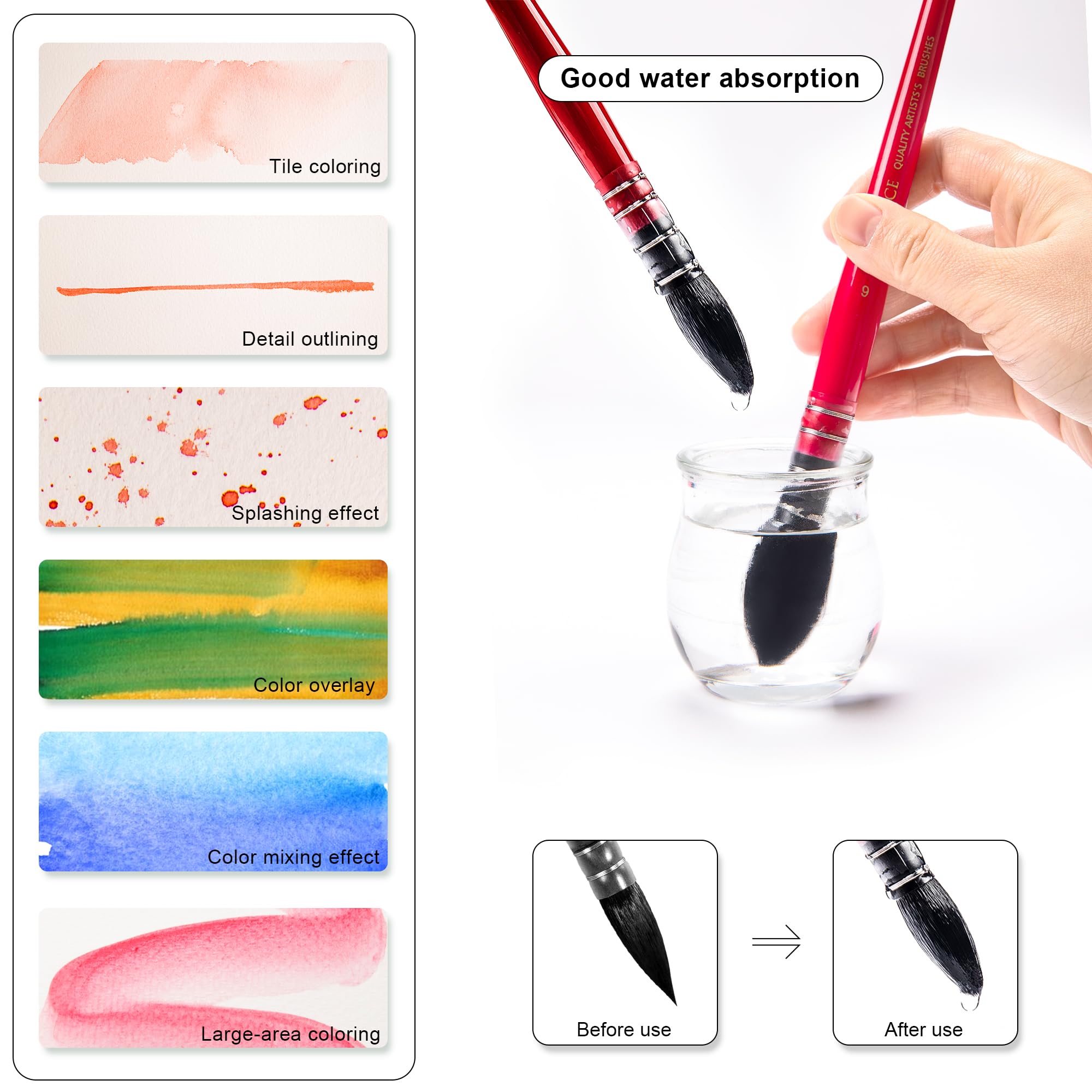 Ensemble de pinceaux professionnels pour aquarelle