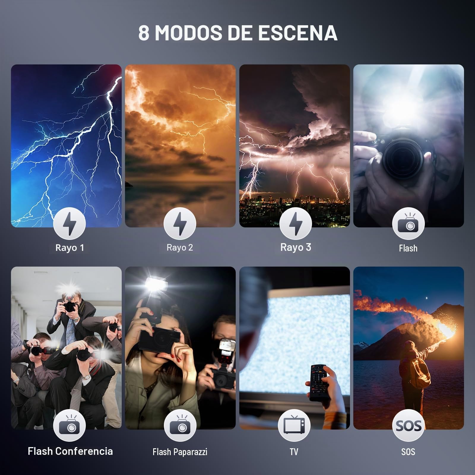 NEEWER Vdeo Luz LED Cámara con Trípode Escritorio, Pequeño Panel Luz Regulable Bicolor 3200K-5600K, CRI 97+, 8 Escenas, 2000mAh Batería Recargable para Grabación/Fotografía de Vlog, NL-36AI