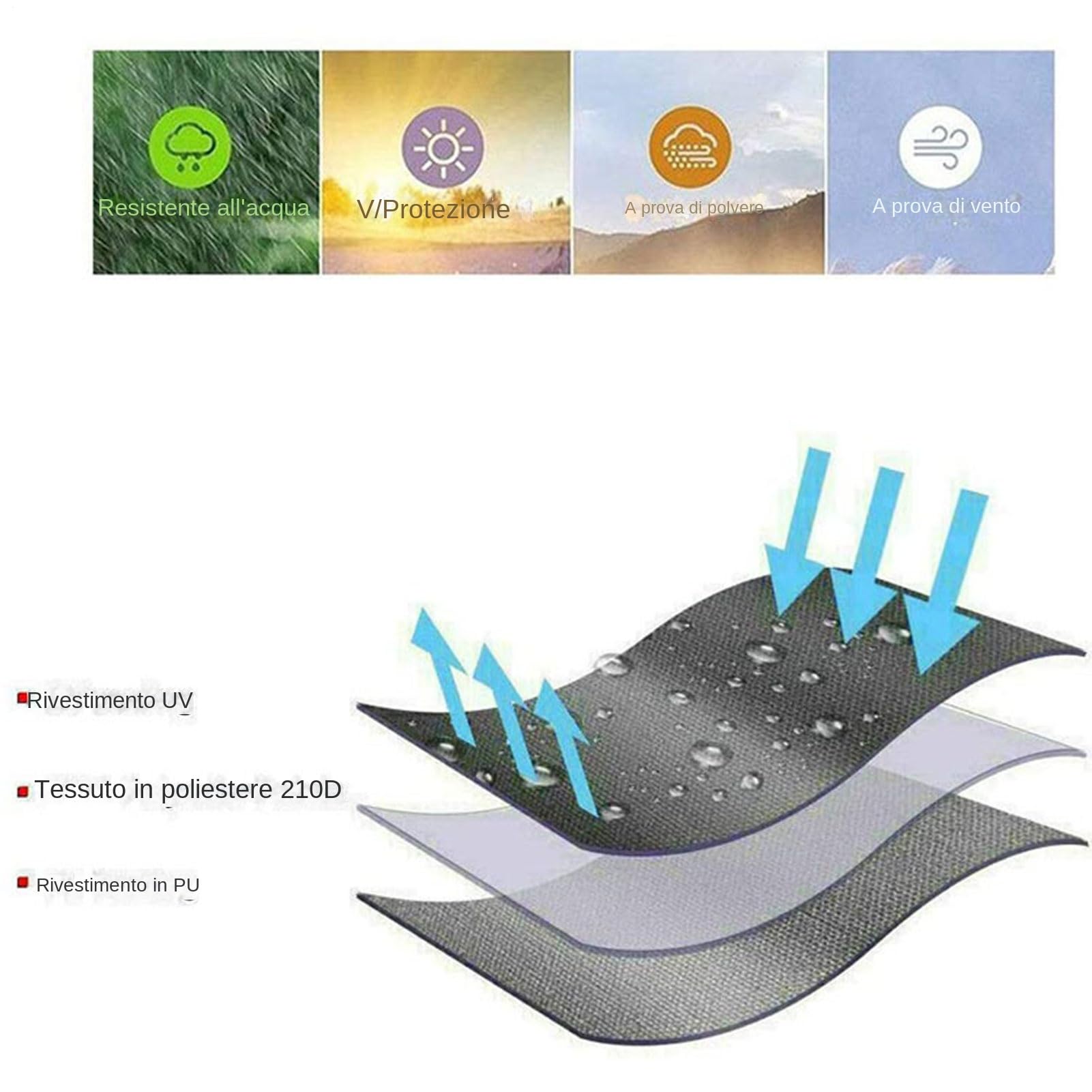 Cubierta de cortacésped, cubierta para cortacésped, cubierta para tractor de césped impermeable | Protectores resistentes a los rayos UV con bolsa de almacenamiento para exteriores, jardín