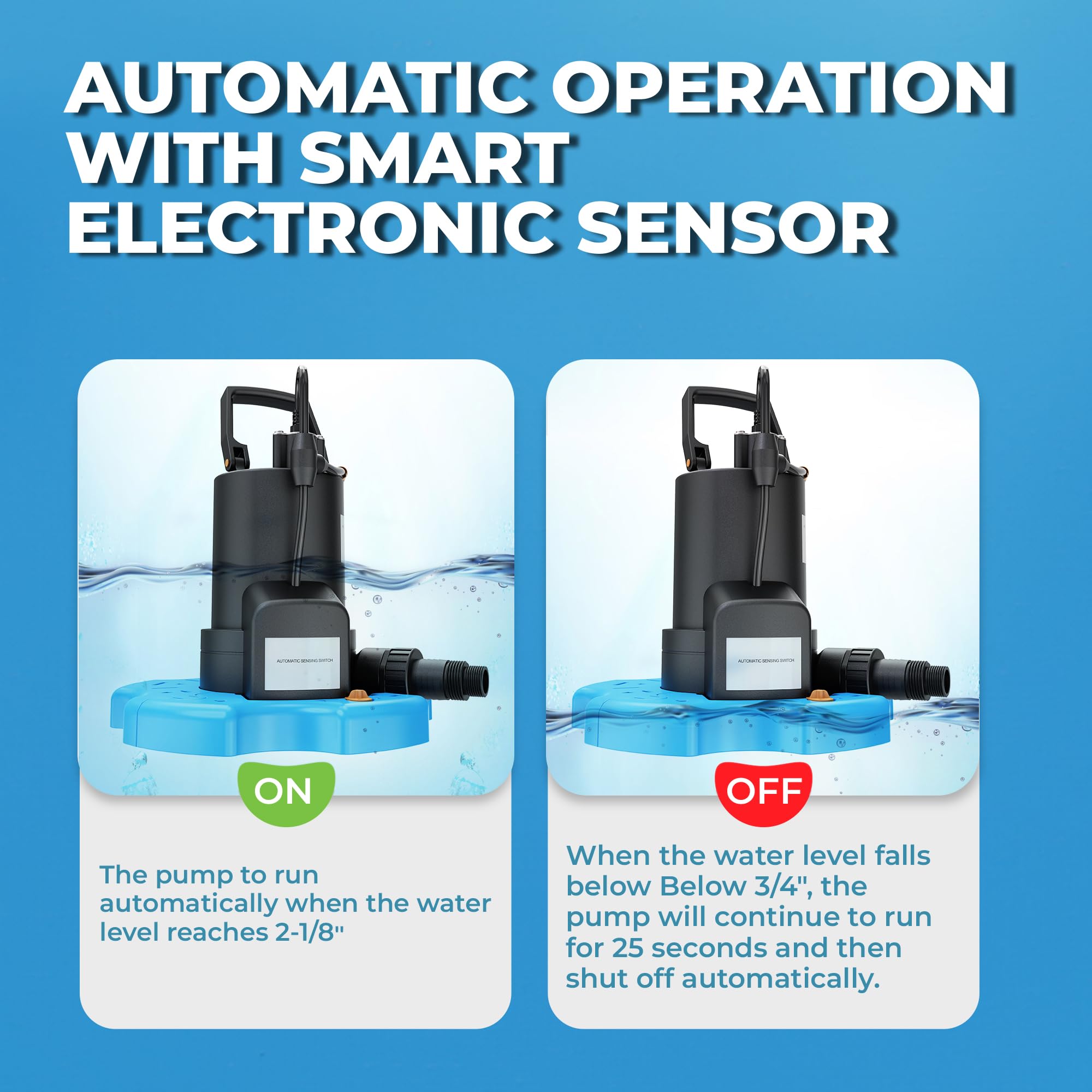 RANCO Temp Control, SPST, 30