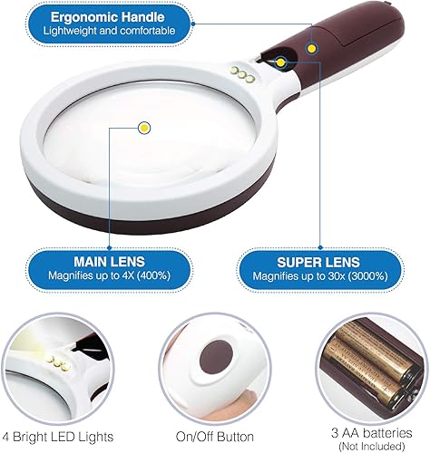 Miniatura 3 de MagniPros See Things Differently Lupa extragrande 4X con 3 luces LED ultra brillantes y lente de zoom 25X, brillo ajustable para leer impresiones