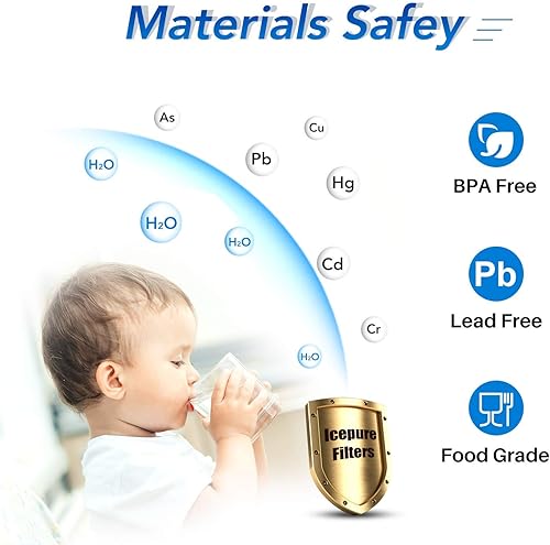 Miniatura 4 de ICEPURE DA2900020B Reemplazo del filtro de agua para refrigerador Samsung DA2900020A, HAF-CINEXP, HAFCIN, KENMORE 469101, RF23J9011SR, RF28HFEDBSR,