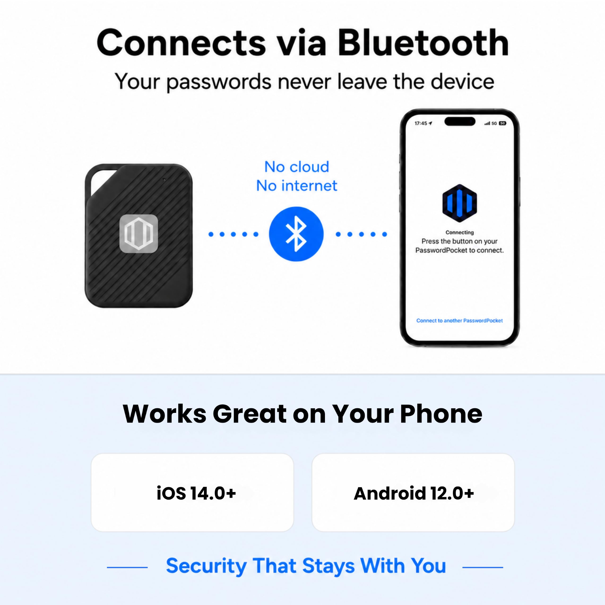 Guardián de contraseñas sin conexión, unidad flash Bluetooth, cifrado militar, funcionalidad de llenado automático, credenciales 1000