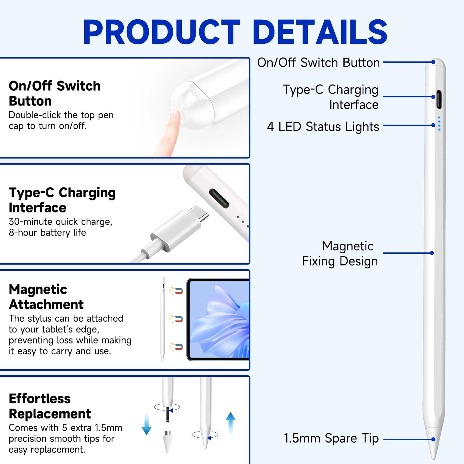 Penna Universale per Tablet Compatibile iPhone Samsung Huawei Xiaomi Touch con 4 Punte Ricambio Rifiuto Palmo Sensibilità Inclinazione
