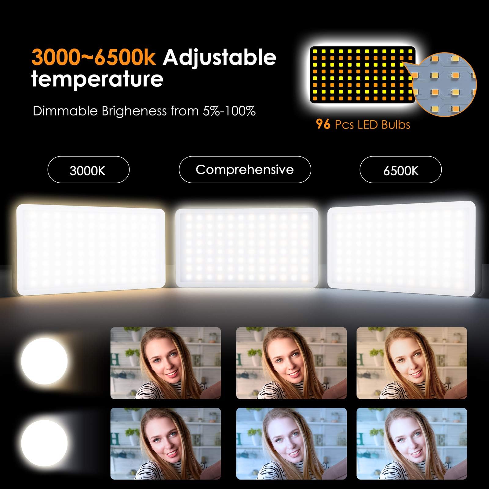 Panneau LED sur Caméra, NinkBox Lumière Vidéo 140 LEDs 2500K-9000K, Luminosité Dimmable, CRI 95+, Eclairage Photo Lampe Portable pour Caméscopes DSLR, Photographie, Batterie Intégérée