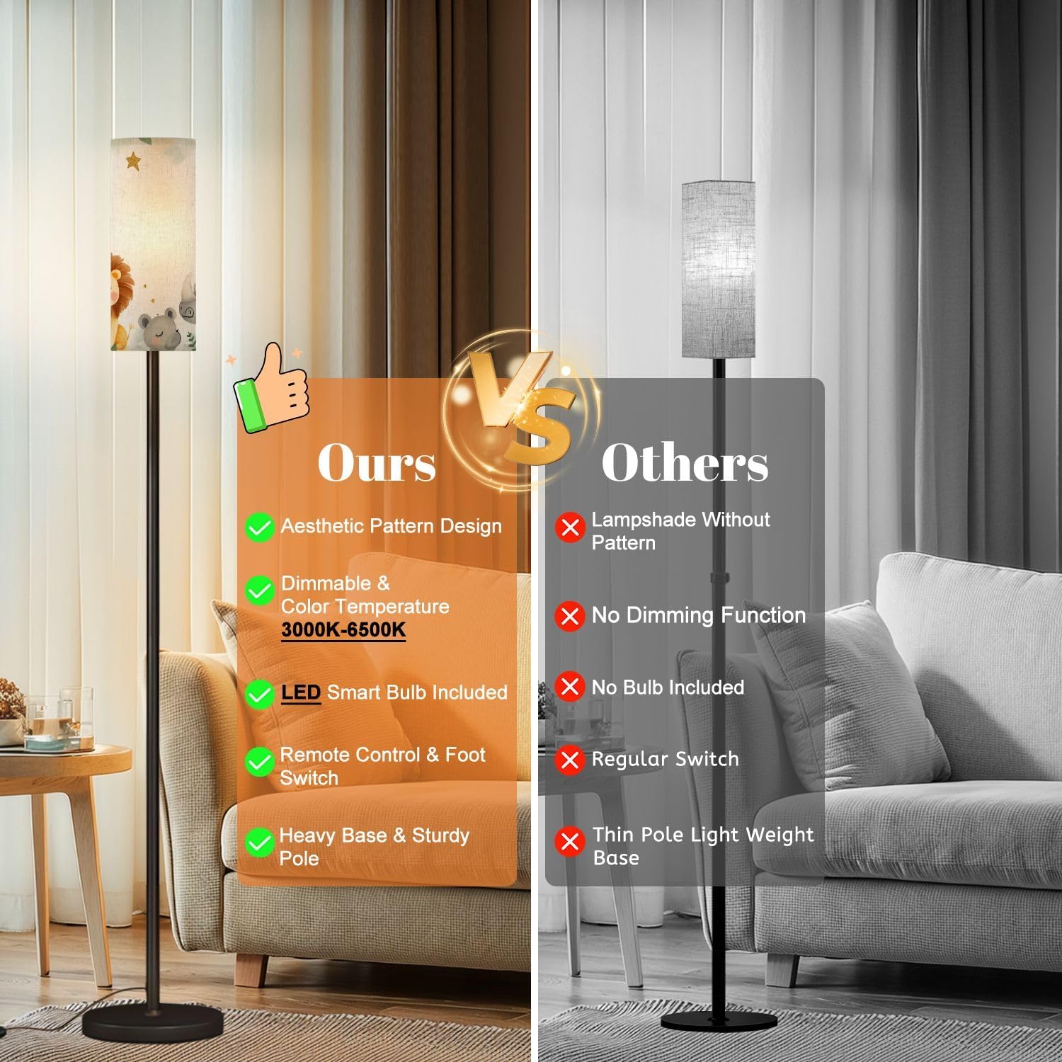 Floor Lamp Animals Watercolor Baby Elephant Lion Zebra Giraffe Dimmable Modern Standing Lamp with Lampshade Remote Footswitch Tall Pole Corner Lamp for Living Room Bedroom Office