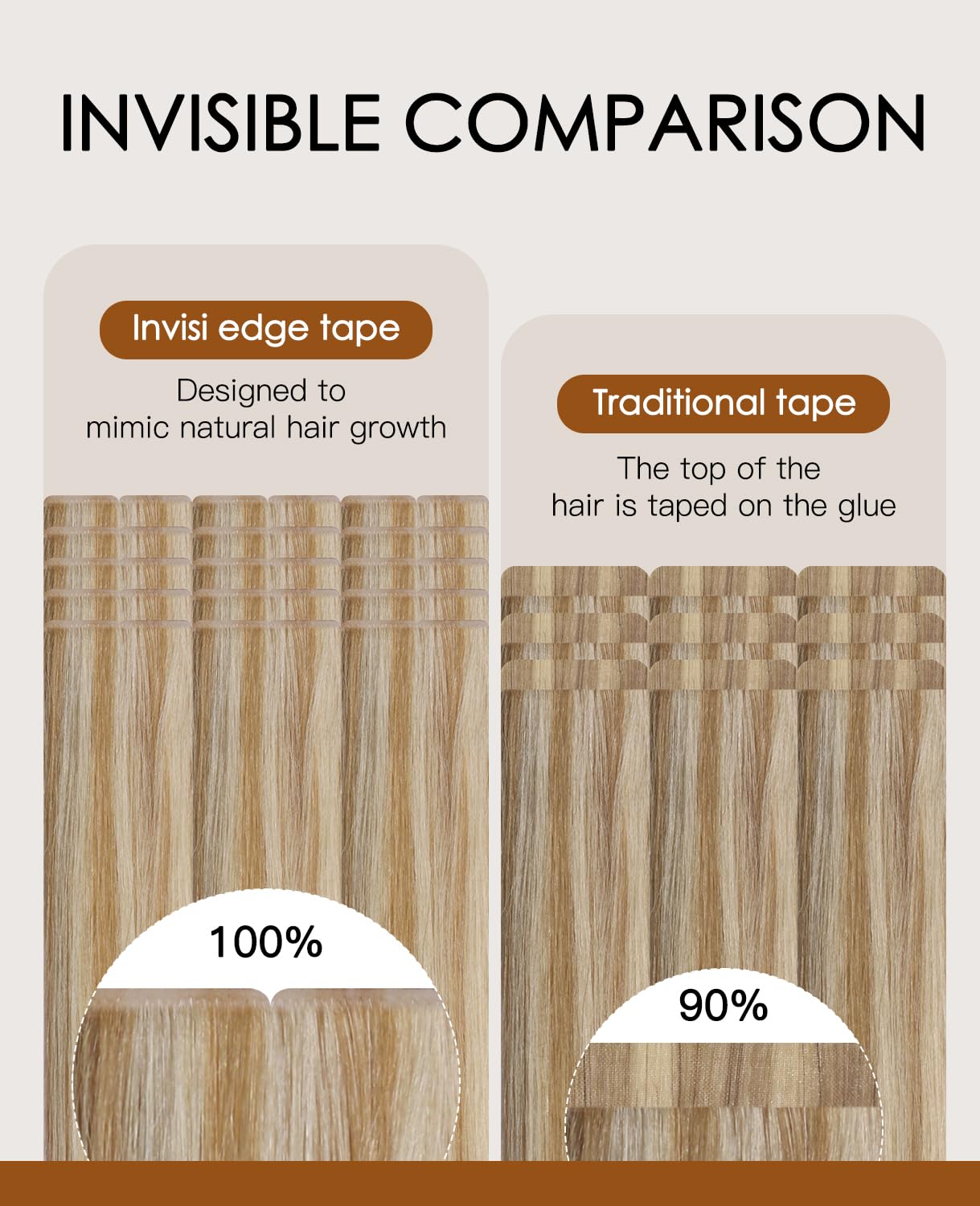 VINBAO Extensions Adhésives Cheveux Naturels Invisible 40cm 45g #27P60