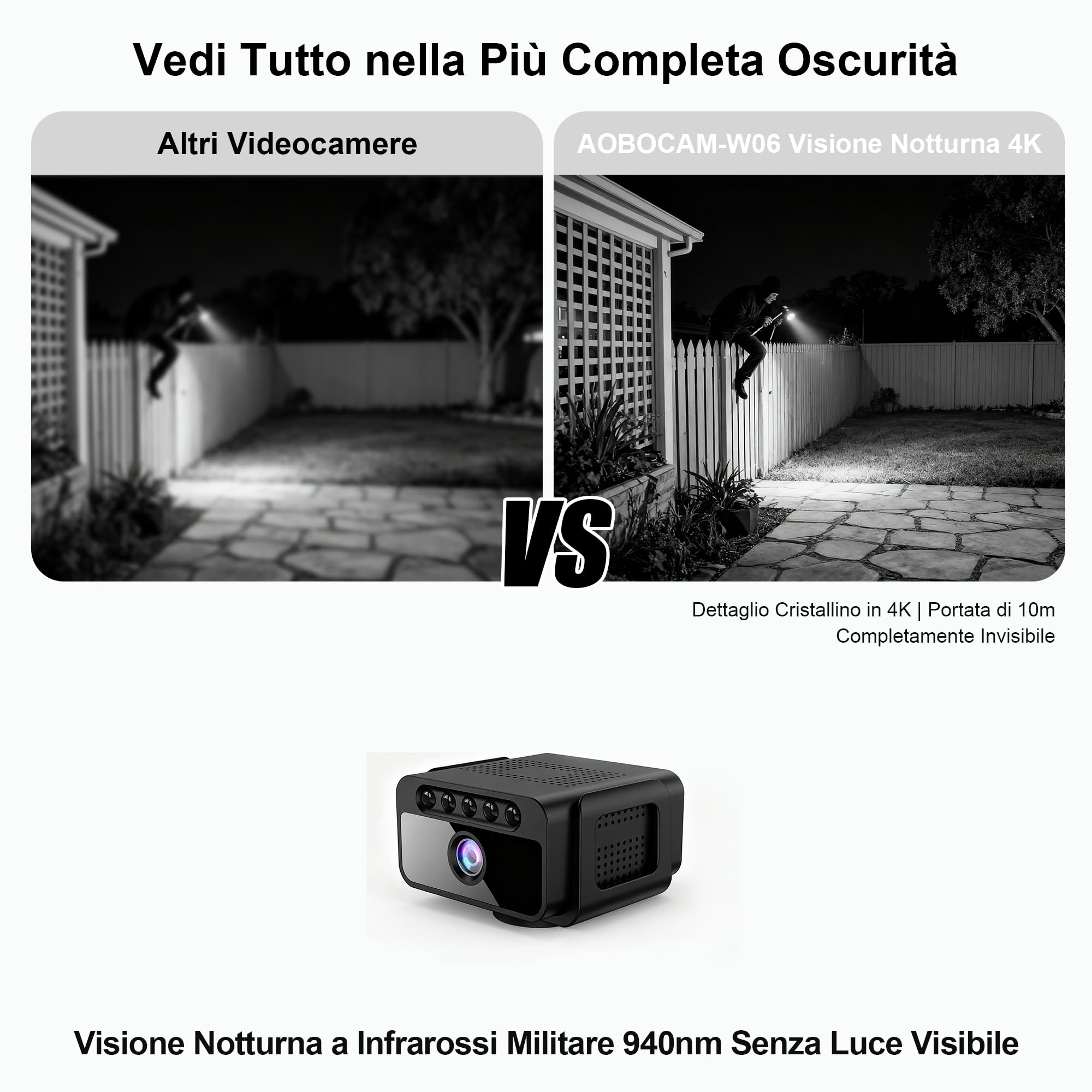 AOBOCAM Mini Telecamera WiFi Interna 4K UHD Videocamera Sorveglianza con Visione Notturna, 5 Ore Autonomia, Notifiche Movimento Istantanee, Doppia Memoria SD/Cloud, Controllo Remoto Con App (S)
