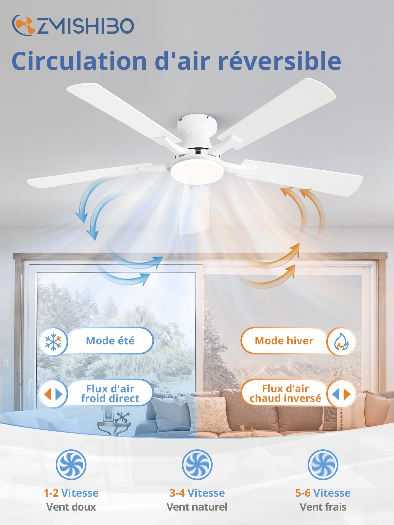 ZMISHIBO Ventilateur de Plafond avec Lumière 132 cm, Ventilateur Silencieux avec Télécommande et App, Plafonnier Ventilateur Design Plat, LED 20W Dimmable, Moteur DC Réversible, Blanc/Bois