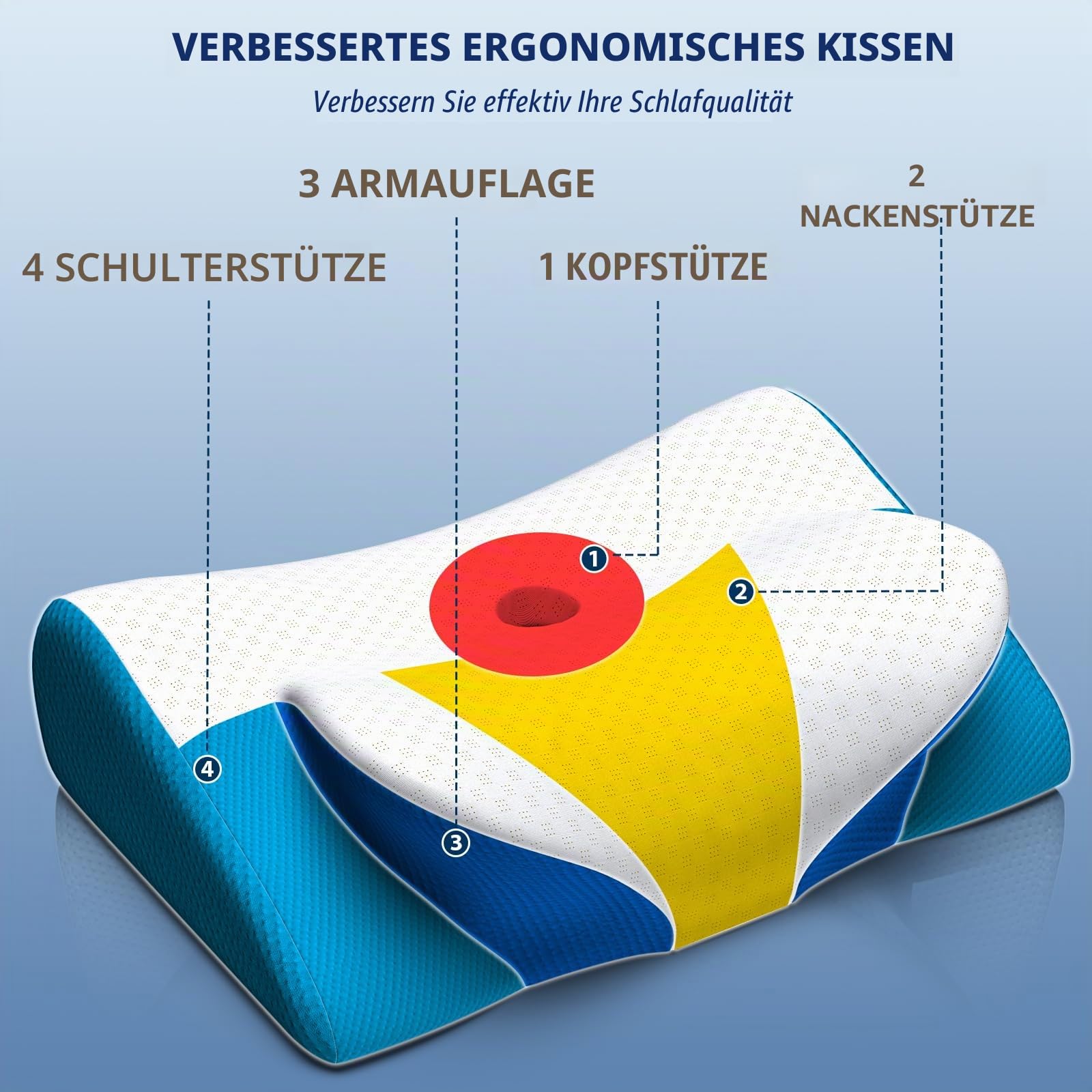 Orthopädisches Kissen Höhenverstellbar Antischnarchkissen Memory Foam Nackenkissen für Seiten Rücken Bauchschläfer