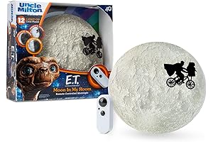 E.T. 40th Anniversary Moon in My Room