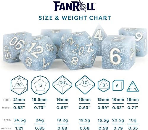 Miniatura 7 de FanRoll - Juego de dados DND de goma de silicona de borde afilado de 0.630 in: residuos glaciales, dados de juego de rol para Calabozos y Dragones