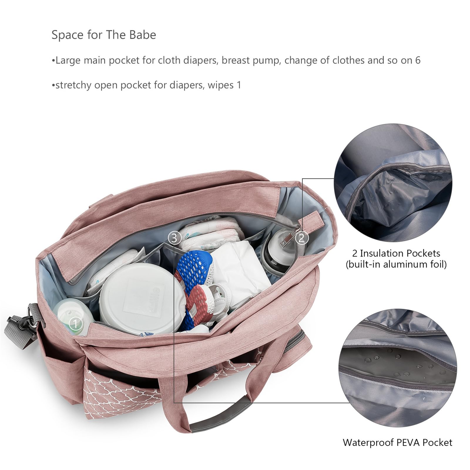 Bolsas de pañales Bolso de lactancia para madre y bebé de gran capacidad, bolso para cambiar pañales portátil, mochila de viaje, bolso de lactancia para madre y bebé