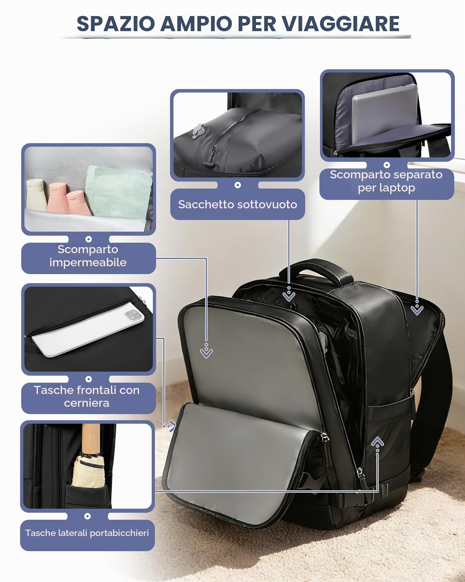 SZSYCN Zaino Ryanair 40x30x20 Sottovuoto con Pompa Zaino da Viaggio Aereo | Zaino Sottovuoto Ryanair 47x33x20 Bagaglio a Mano con Pompa Borse Antifurto per Laptop da 16 Pollici Zaino Impermeabile