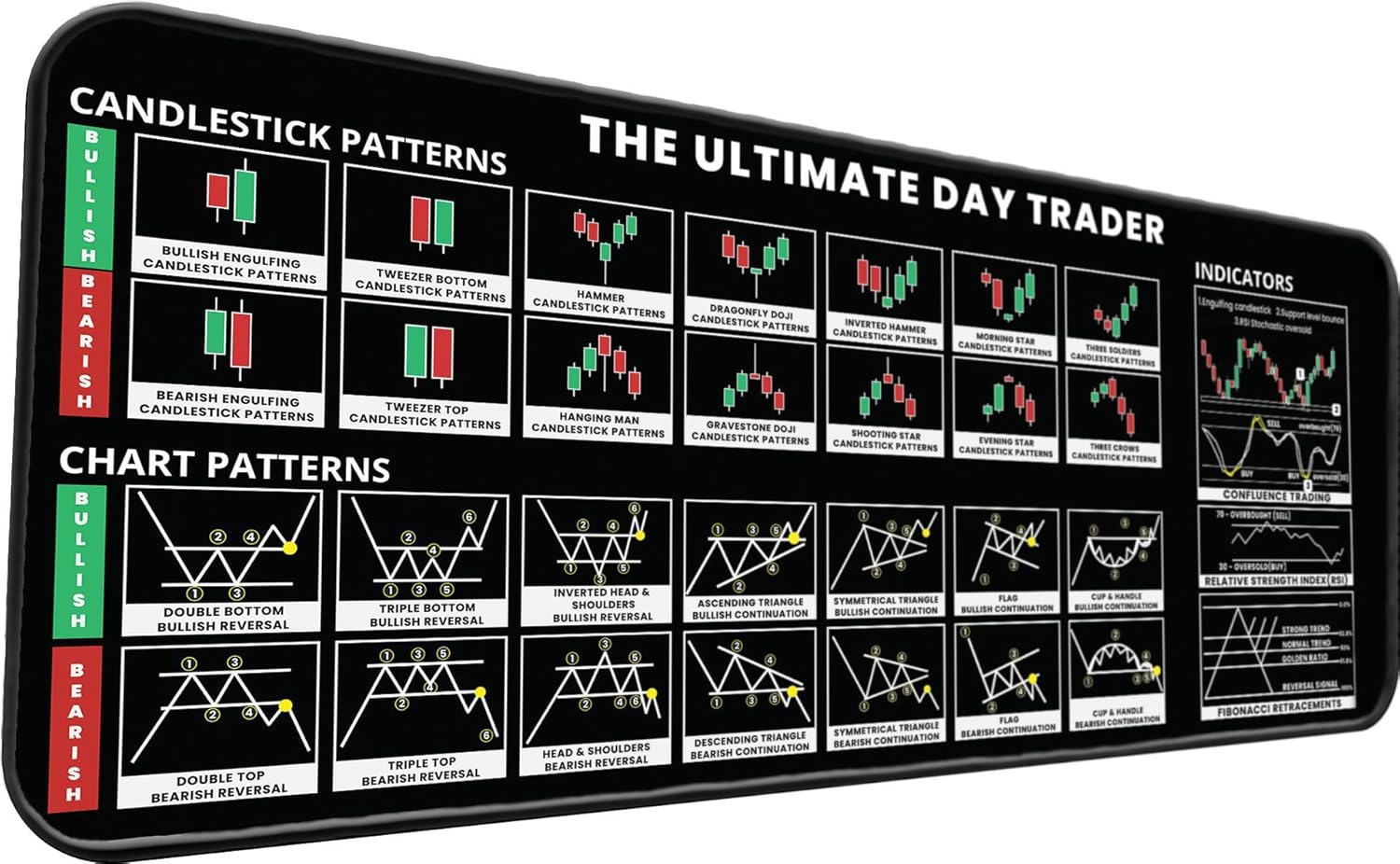 Extra Large Non-Slip Gaming Mouse...