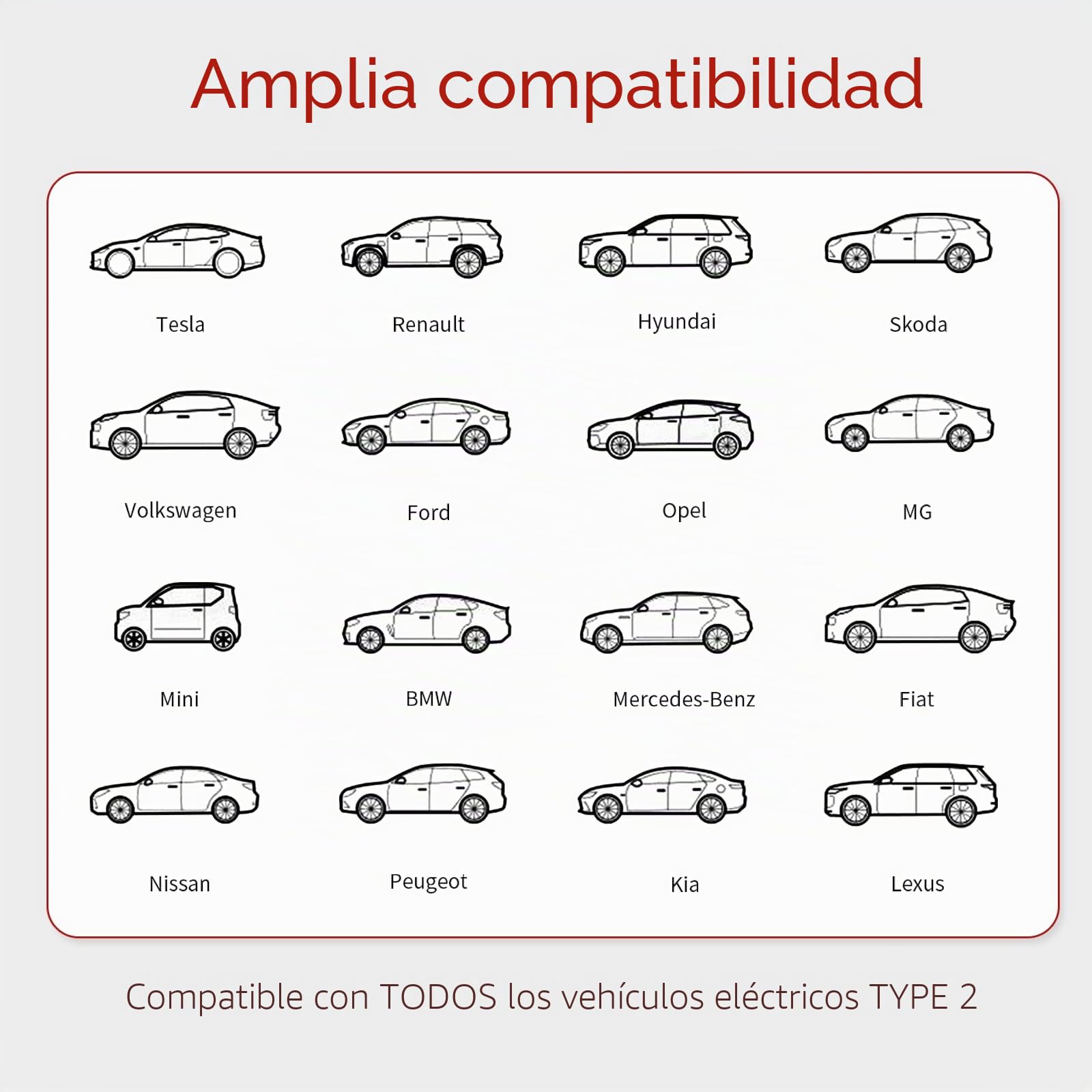 Cable de Carga para EV Tipo 2 8 m 22 kW, 32 A Trifásico | Modo 3 Cable de Carga Rápida Híbrido Enchufable para Vehículo Eléctrico Tipo 2 | para Model Y/3/ID.4/IONIQ 5/EV6/Spring/5 E-Tech