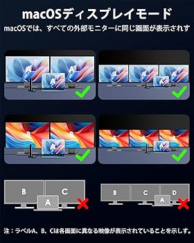 Amazon.co.jp: WAVLINK 11-in-1 USB-Cドッキングステーション、3画面 Amazon.co.jp: WAVLINK 11-in-1 USB-Cドッキングステーション、3画面