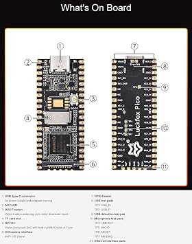 LuckFox Pico RV1103 Linux Micro Development Board Integrates ARM Cortex-A7/RISC-V MCU/NPU/ISP Processors, with Pre-soldered Header @XYGStudy (Luckfox Pico M)