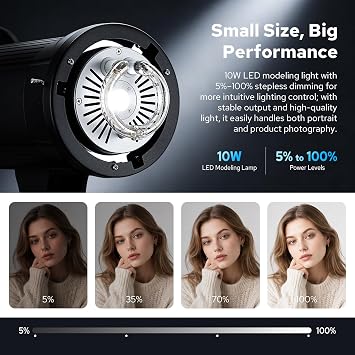 GODOX SK400II-V SK400IIV (Upgrade) 400Ws Bowens Mount Studio Strobe Flash