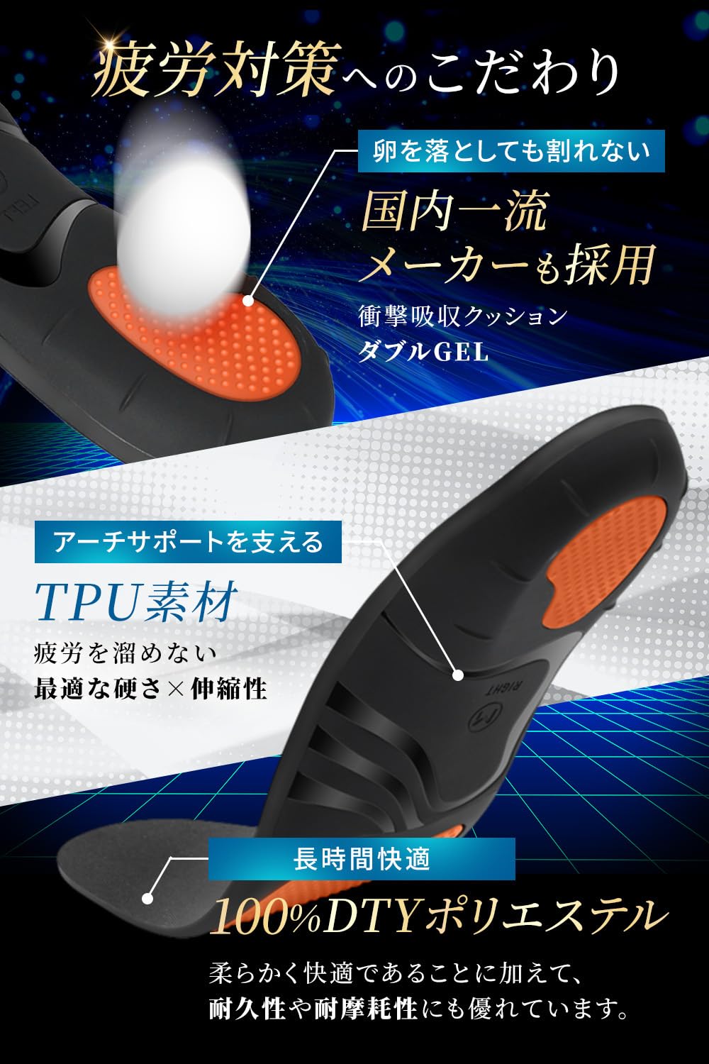 Amazon.co.jp: インソール 【足のプロと共同開発】歩行時の足の位置に