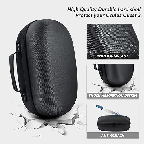 Miniatura 5 de LYCEBELL Carrying Case for Oculus Quest 2, Fit OfficialEygloEsimen Elite Head Strap, Travel Case for Quest 2 VR Gaming Headset and Controllers