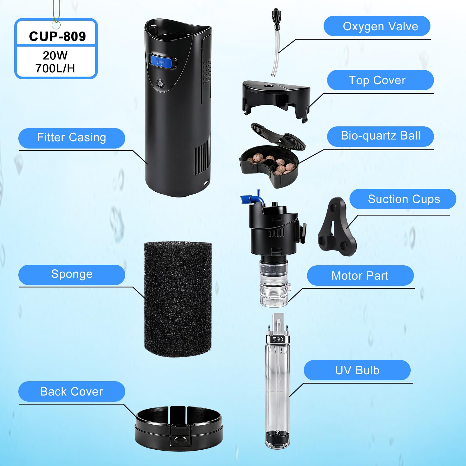 EXLECO Filtro Interno Acquario 4 in 1 con Lampada UVC da 9W, Aeratore 700 L/h 20W, Include Pompa Acqua, Skimmer e Materiale, Ossigenatore per Tartarughiera per Tartarughe d'Acqua 150-300 Litri