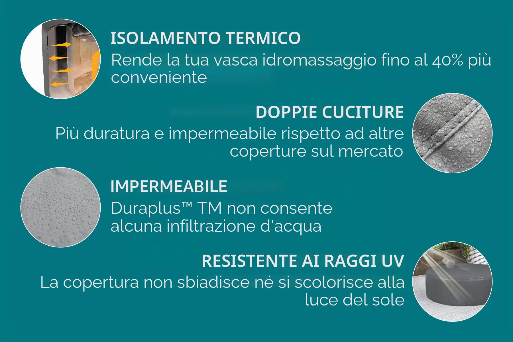 Bestway 60319 Lay-Z-Spa Copertura Termica quadrata