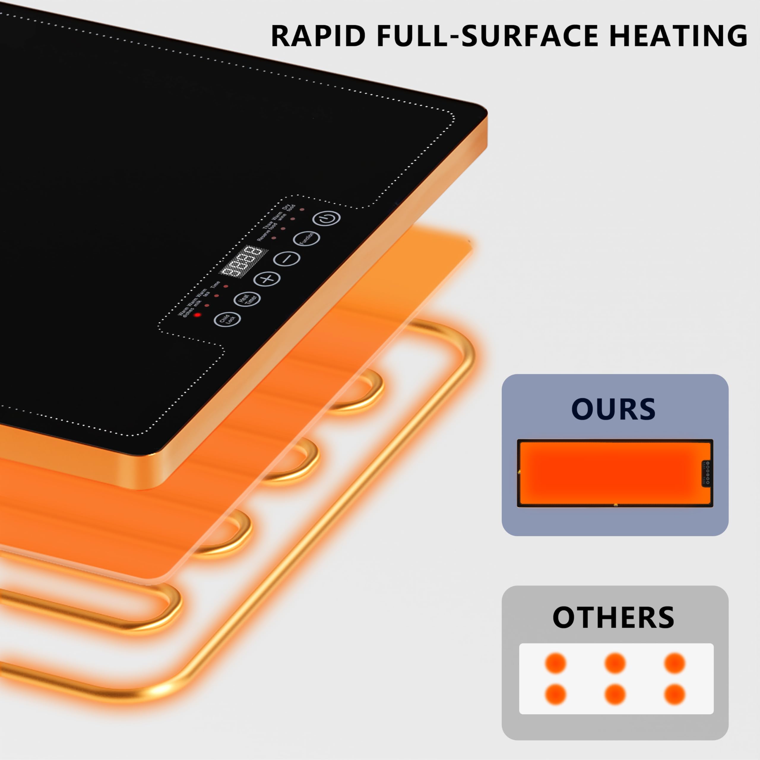Neatsure Bandeja de calentamiento de alimentos para fiestas, bufé, 40 x 14 pulgadas, tapete calentador eléctrico extra grande con 9 niveles de temperatura, termostato y calefacción de superficie