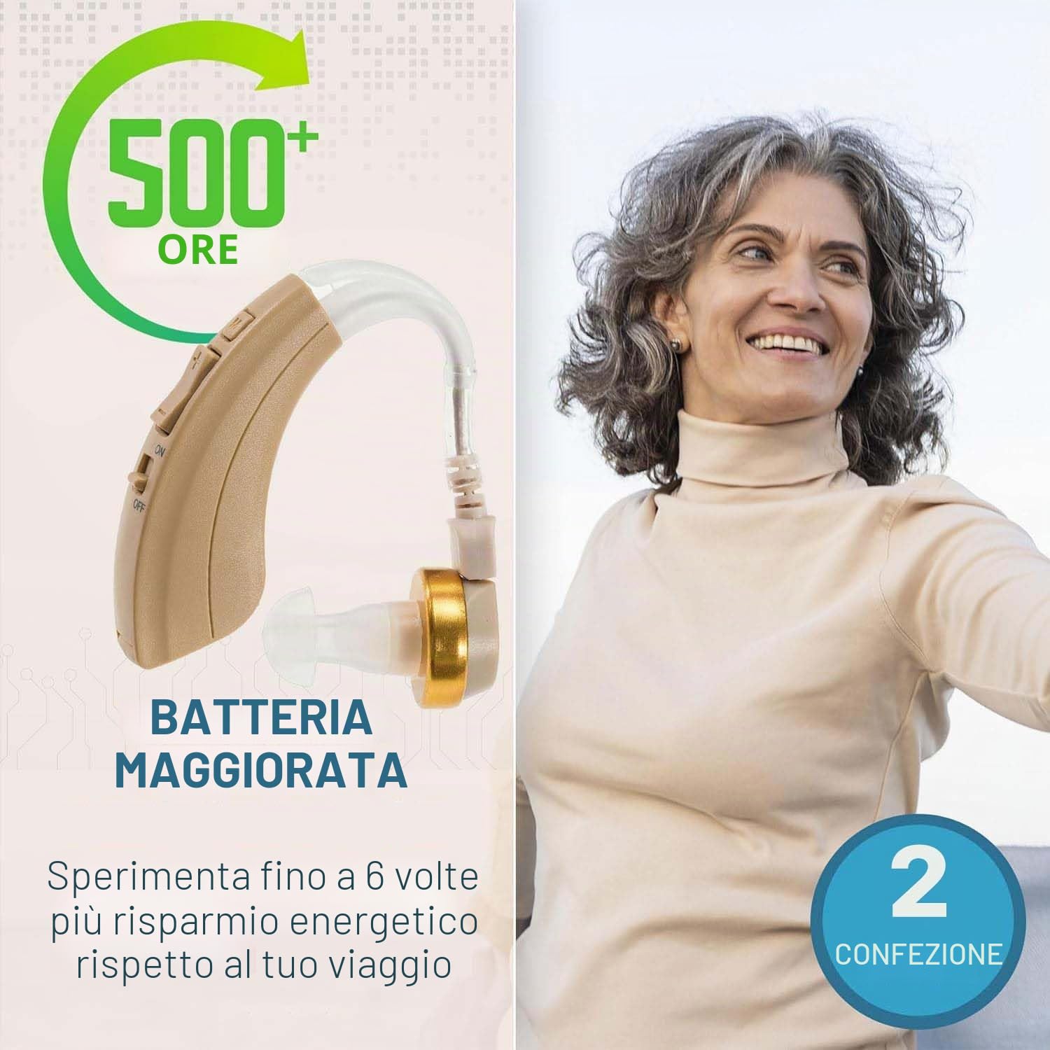 MEDca Premium Coppia digitale - Dispositivo audio digitale personale BTE dietro l'orecchio sinistro e destro di (pelle)