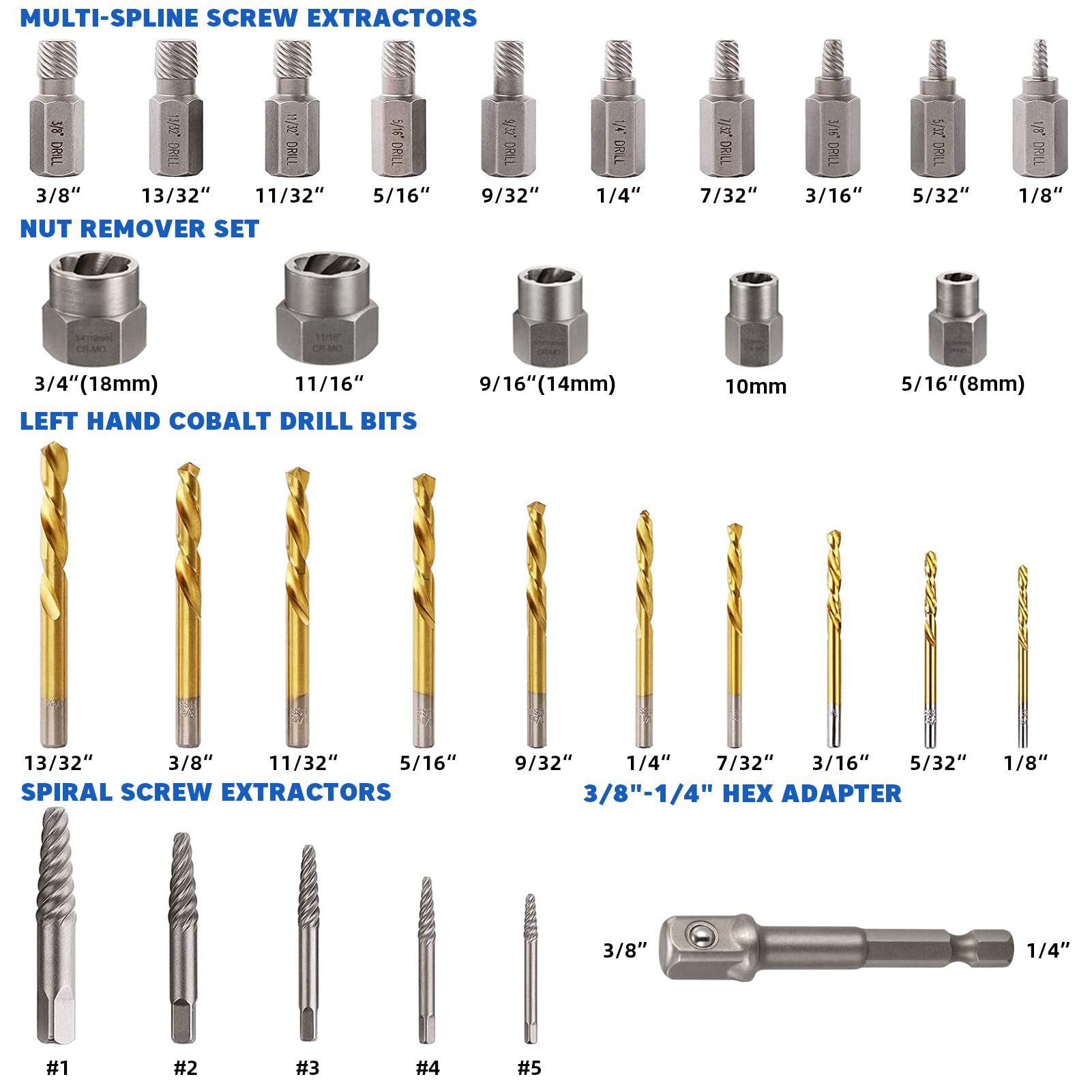 OEMTOOLS Master Screw Extractor And Drill Bit Set 35 Piece atelier