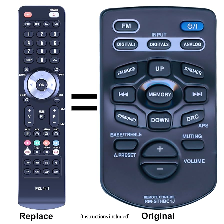 Amazon | PZL RM-STHBC1J 交換用リモコン JVC サウンドバー