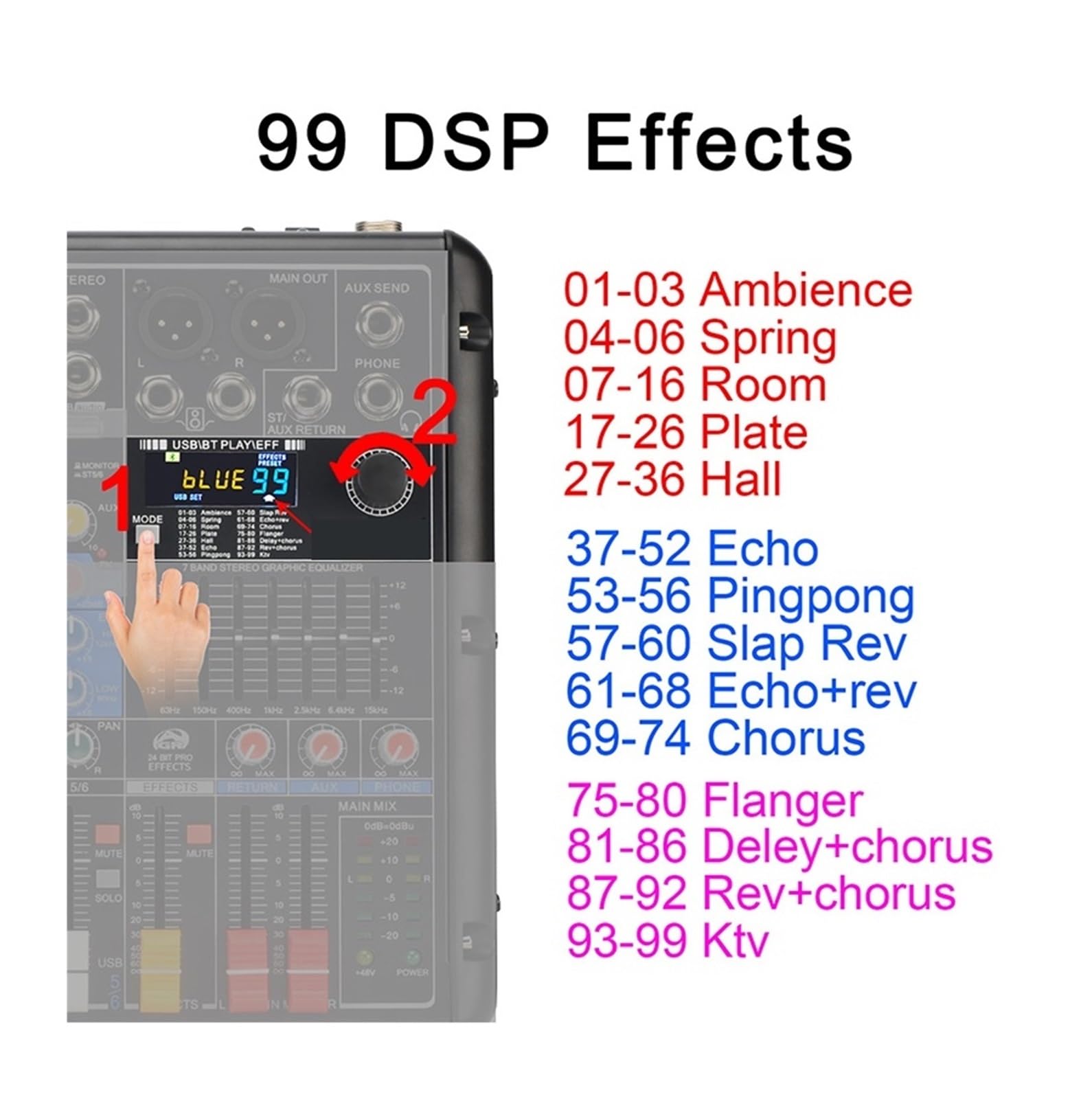 Mikser audio, Mikser audio 6-kanałowy, 99 efektów DSP, 5.0, 7-pasmowy korektor, wyciszenie, konsola miksująca Solo, USB, nagrywanie, odtwarzanie na komputerze, imprezę do karaoke w studiu