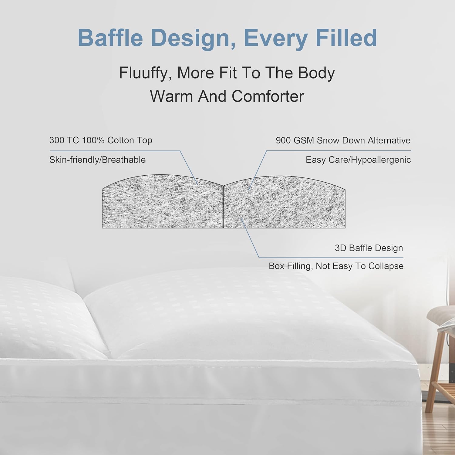 Exсluѕіvе Dіѕсоunt 70% Prісе St Starcast King Egyptian Cotton Pillow Top 2 Inch Mattress Topper Cover, Thick Plush Down Alternative Mattress Pad Cooling, Soft Quilted Mattresses Toppers Protector, 8-21” Deep Pocket