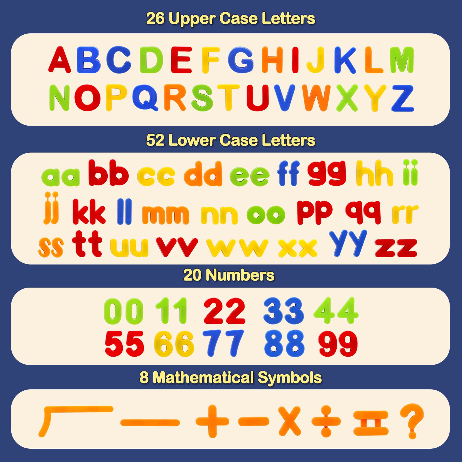 kramow Magnetische Buchstaben und Zahlen set-106pcs, ABC Alphabet Magnete für Kinder,Lernspielzeug für Kinder,Geschenk