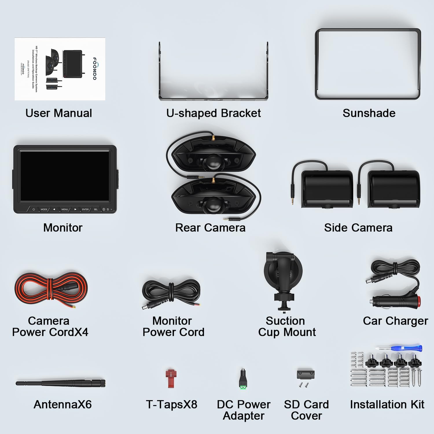 Diagram showing all included components of the Fookoo RV backup system.
