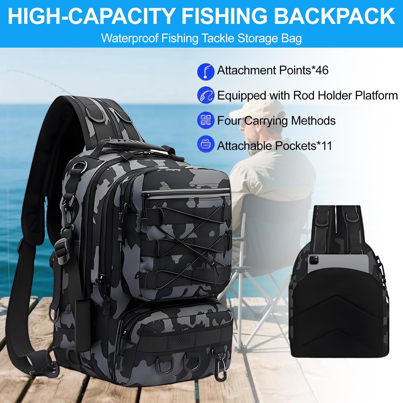 Angelrucksack mit Rutenhalter, Wasserdicht Angeltaschen 18L, Angelausrüstung Rucksack Groß mit Reflektierende Streifen für Angeln, Wandern, Radfahren, 41x18x25cm(Schwarz)