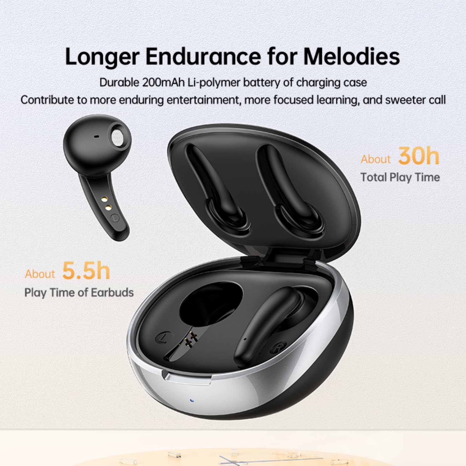 AWEI T75 Wireless Earbuds Bluetooth, in Ear Buds Ligh Weight Headphones, Wireless  Ear Buds IPX6 Waterproof, 35Hrs Playtime with Charging Case, Clear Calls  Earphones for TV Smart Phone Laptop Sports : Amazon.ca: