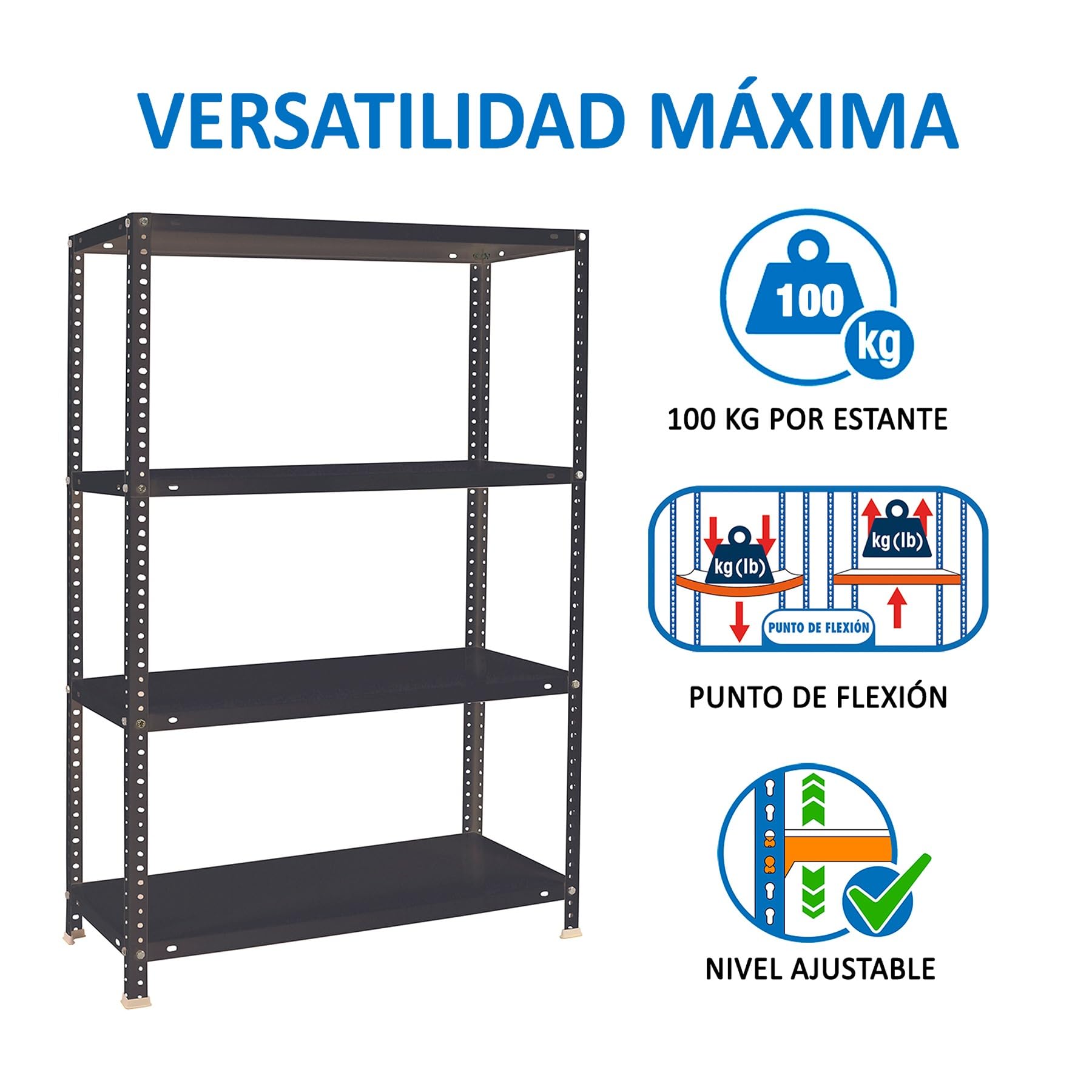 Simon Rack Estantería Metálica 1500x1000x400 mm - Comfort | 4 Alturas, Bandeja Metal, 100 kg de Punto Flexión, Antracita, Pintura anticorrosión, Montaje con tornillo