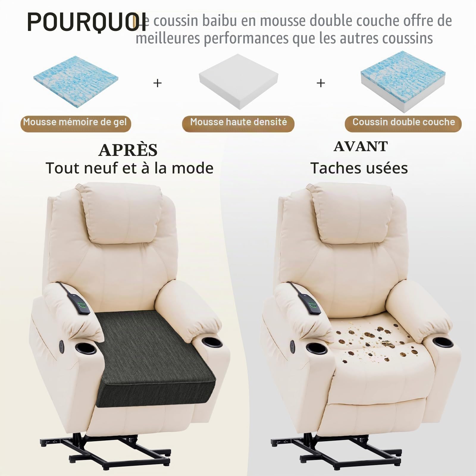 Grand coussin en mousse à mémoire de forme double couche pour chaises longues, canapés, fauteuils, coussins épais, 50 x 50 x 12 cm, noir