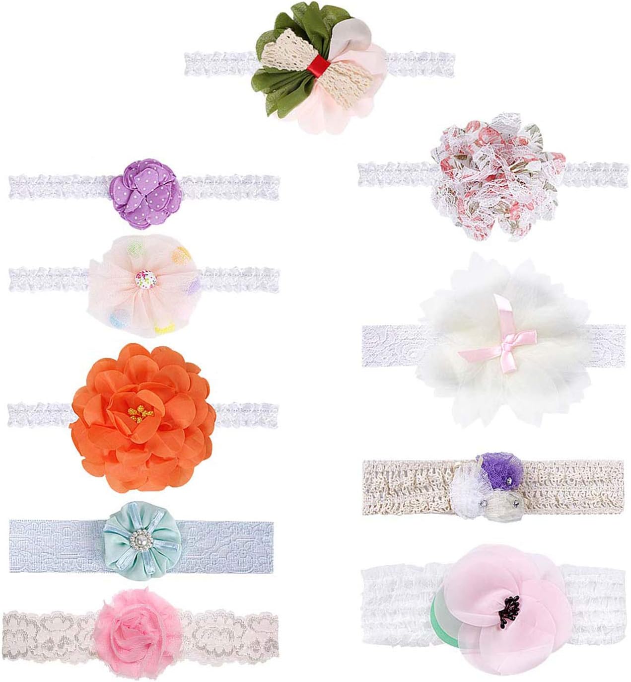 Bundle Monster Baby Girls 10 pc Soft Fabric Elastic Lace Ribbon Hair Band Headband Set